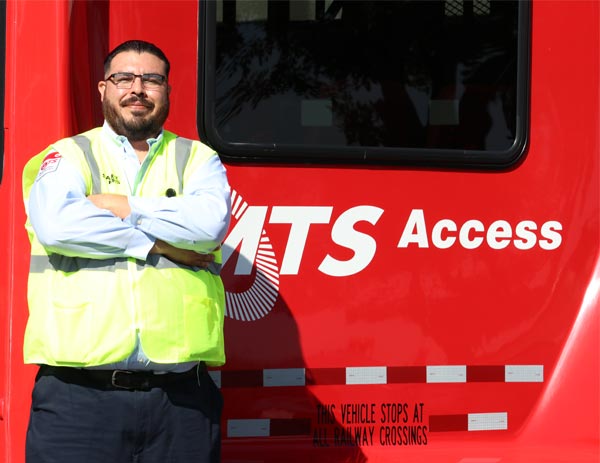 MTS Access Driver - News and Annoucements