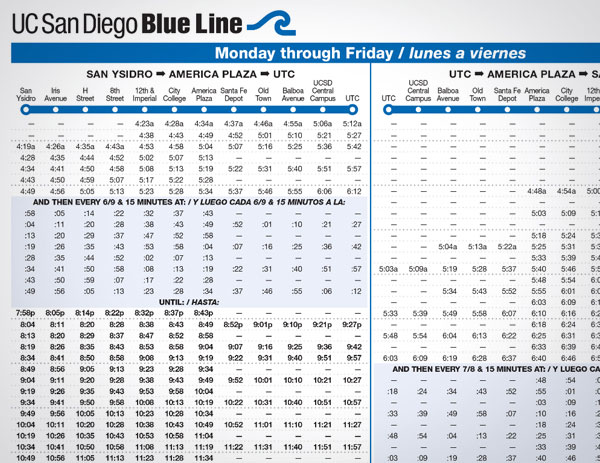 Trolley Timetable