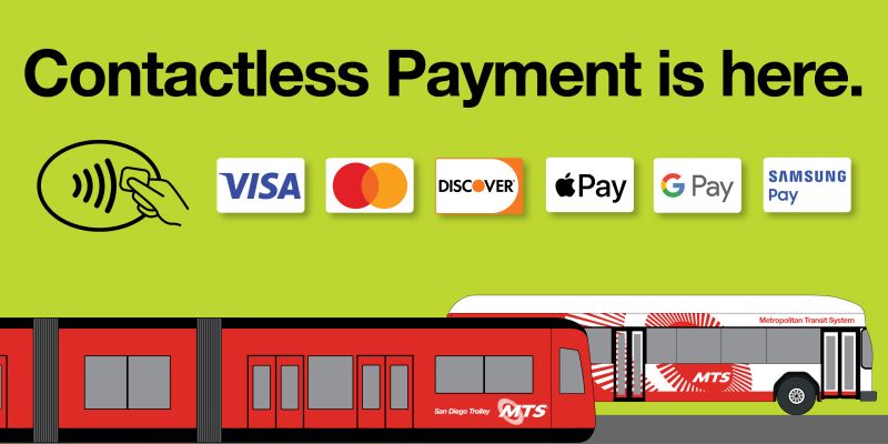 Contactless Payment
